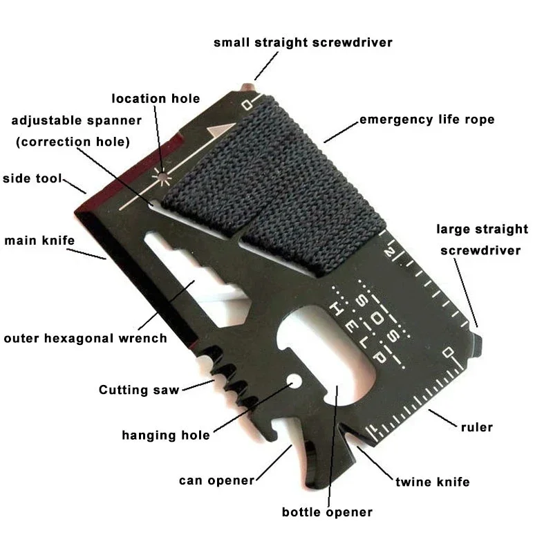 Ultra Slim EDC Credit Card Kni - огляд і ціна Multitool Credit Card