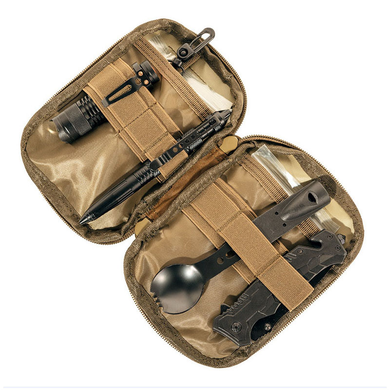 NEWTactical EDC Molle Pouch Po - огляд і ціна Edc Carry Box