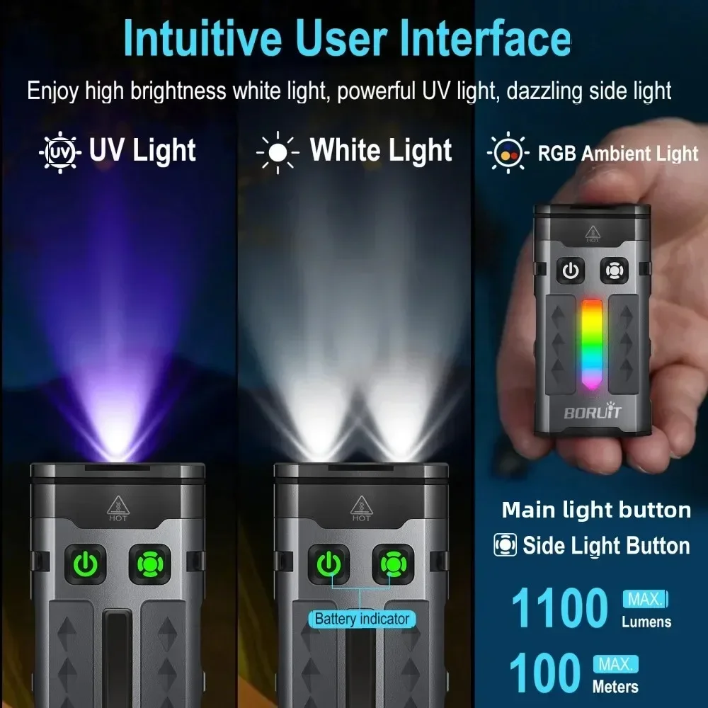 BORUiT EV20 1100LM EDC UV Keyc - огляд і ціна Keychain Flashlight