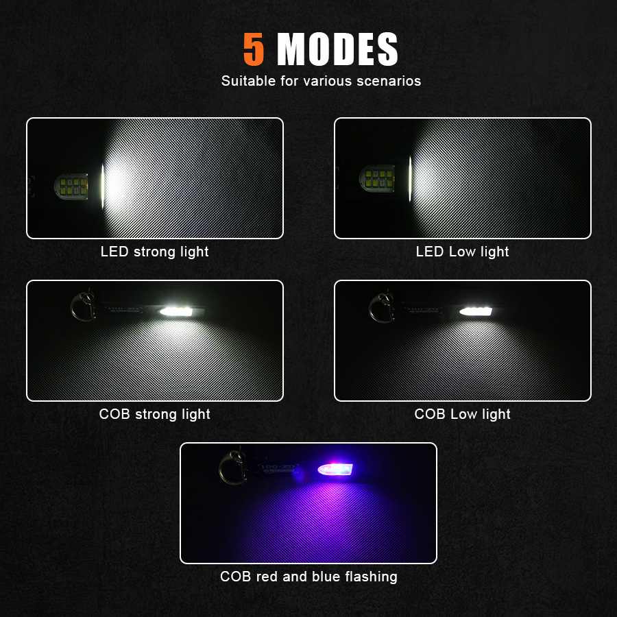 Multifunctional Mini COB LED K - огляд і ціна Keychain Flashlight